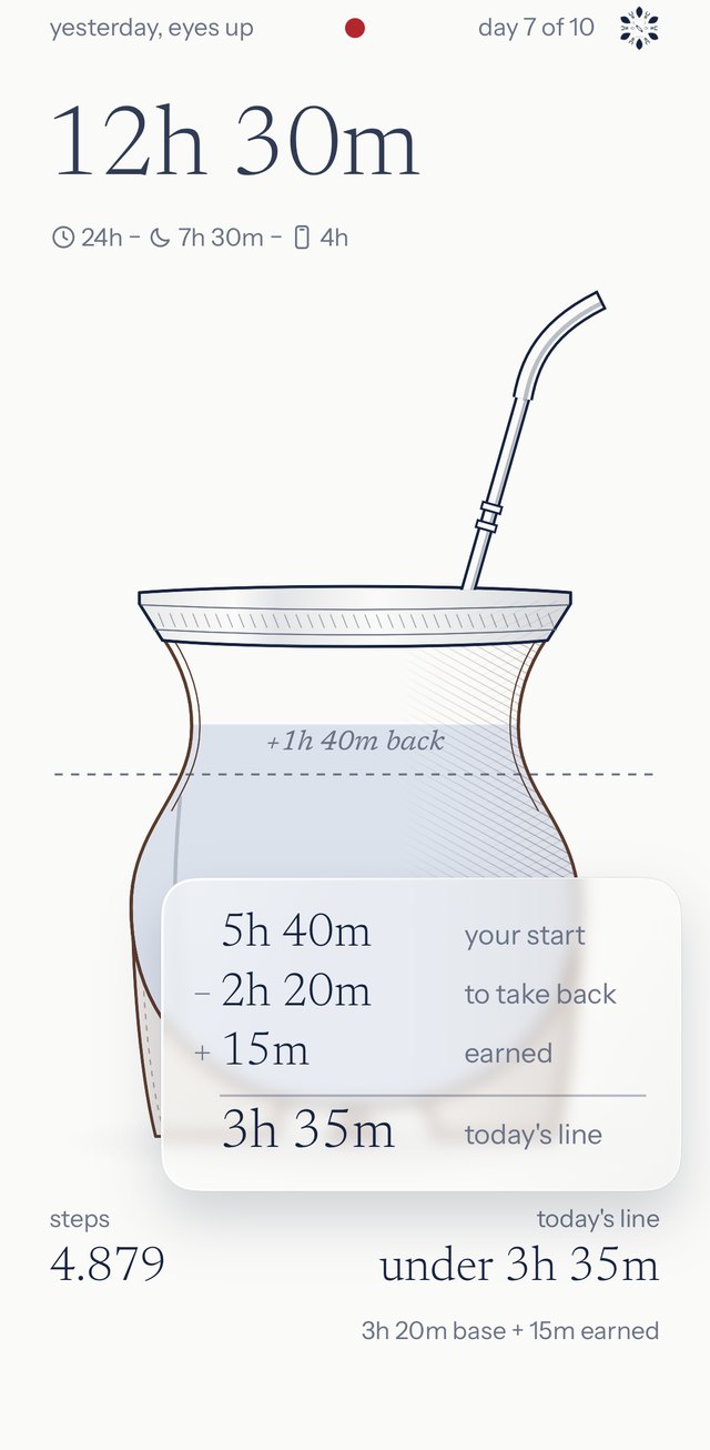 the teadot home screen with a mate gourd and a note: your start 5h 40m, minus 2h 20m to take back, plus 15m earned, today's line 3h 35m